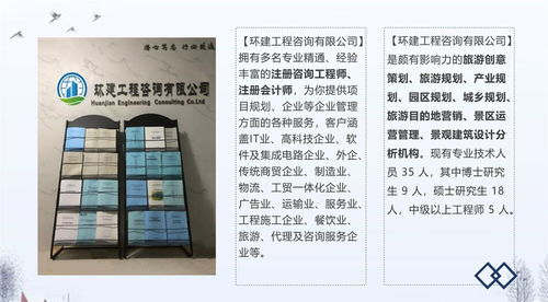 韶山旅游项目策划与可行性报告撰写指南