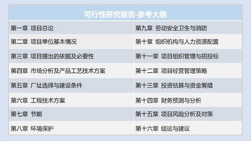 武川旅游景区规划设计方案与费率标准分析（2021版）
